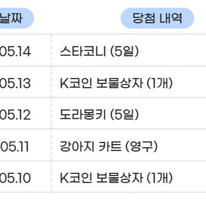 카러플 코니5일(20장), 도라몽키5일(20장) 각각 팔아요