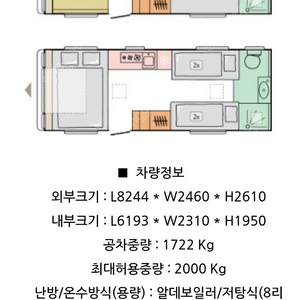 영국식 아드리아 아도라 사바 투축 광폭