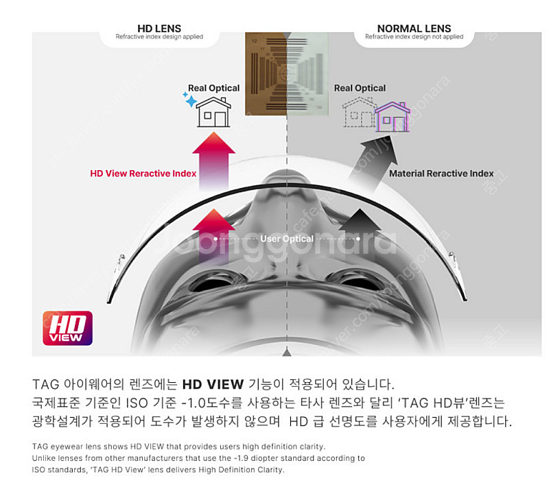TAG 티에이지 스포츠 야구 선글라스 로드파이터 변색 ...--6
