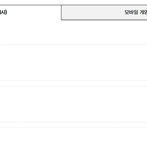 넥슨 캐시 현대카드 포인트 22 만원 팝니다