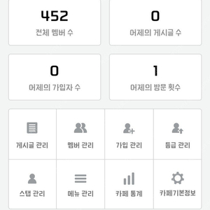 네이버 카페 양도합니다