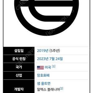 월드코인 추천인 45000 삽니다