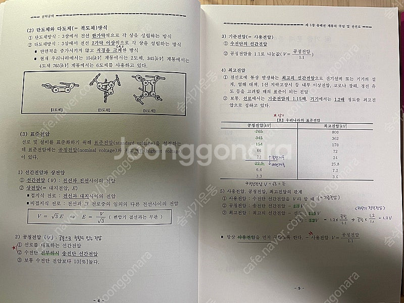 조경필 교수 전기자기학 전력공학 판매--1