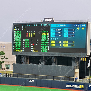 구자욱 골든글러브유니폼(100), 삼성라이온즈 25 라이트 스틱 개별 구매 합니다