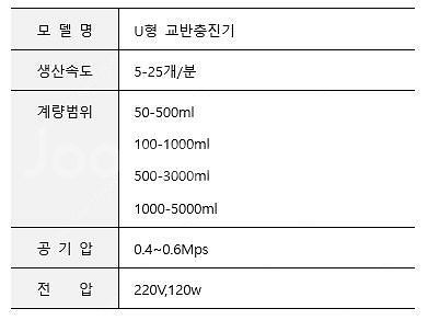 [판매]U형 액상교반충진기--2