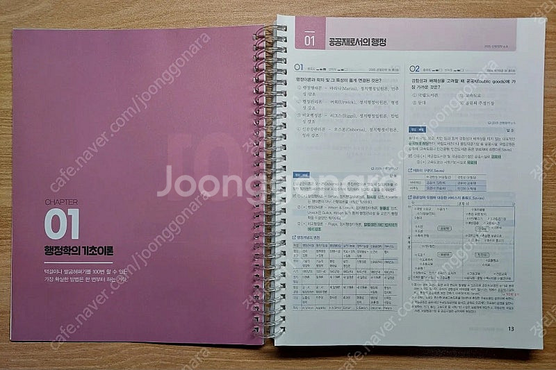 2026 김중규 최빈출 600제 선행정학--1