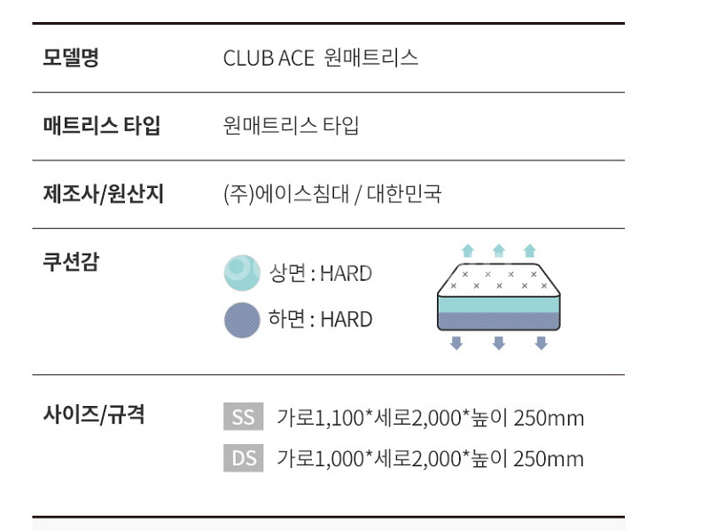 한샘 포엠 호텔 SS침대+패널포함+조명+서랍형+에이스침...--4