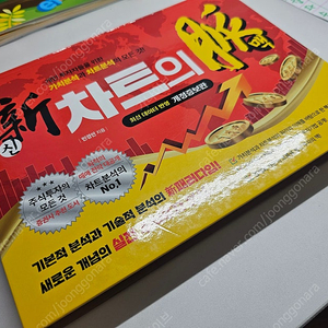 신 차트의 맥 최신판