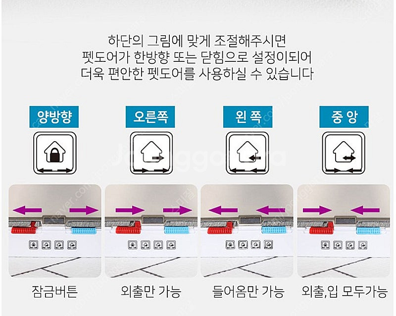 강아지, 고양이 문 펫도어 판매합니다.--4