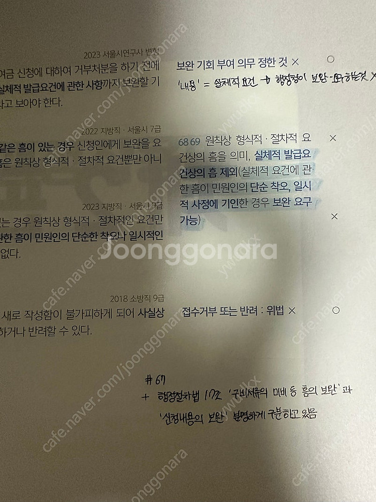 2025 써니 행정법총론 핵심집약 이론편 문제편--2