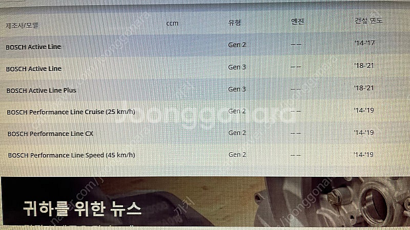 보쉬스피드박스2.0--1