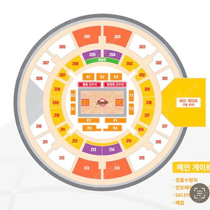5월 17일 KBL 농구 챔피언결정전 7차전 서울SKvs창원LG