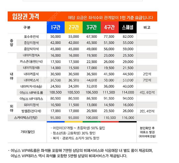 (삽니다) 5/23 롯데 vs 한화 3연석 구매하고 싶...--0