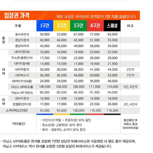 (삽니다) 5/23 롯데 vs 한화 3연석 구매하고 싶습니다.