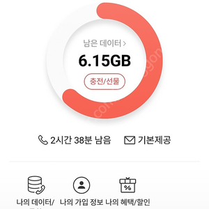 SKT 데이터 2기가