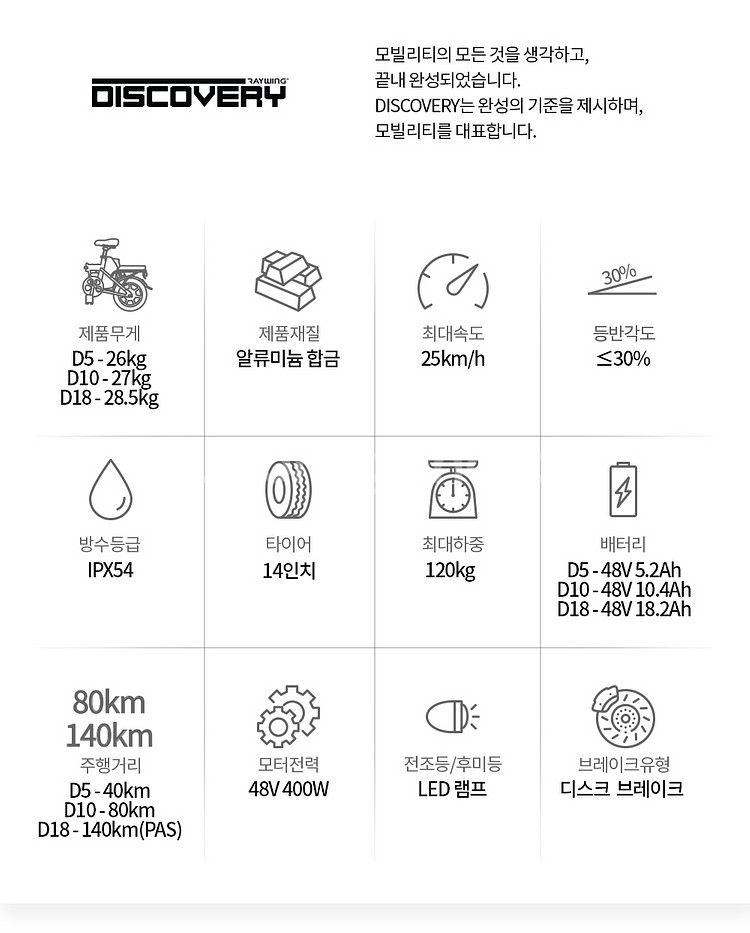 전기폴딩 자전거 레이윙 디스커버리 엔트리 F20e 레이...--3