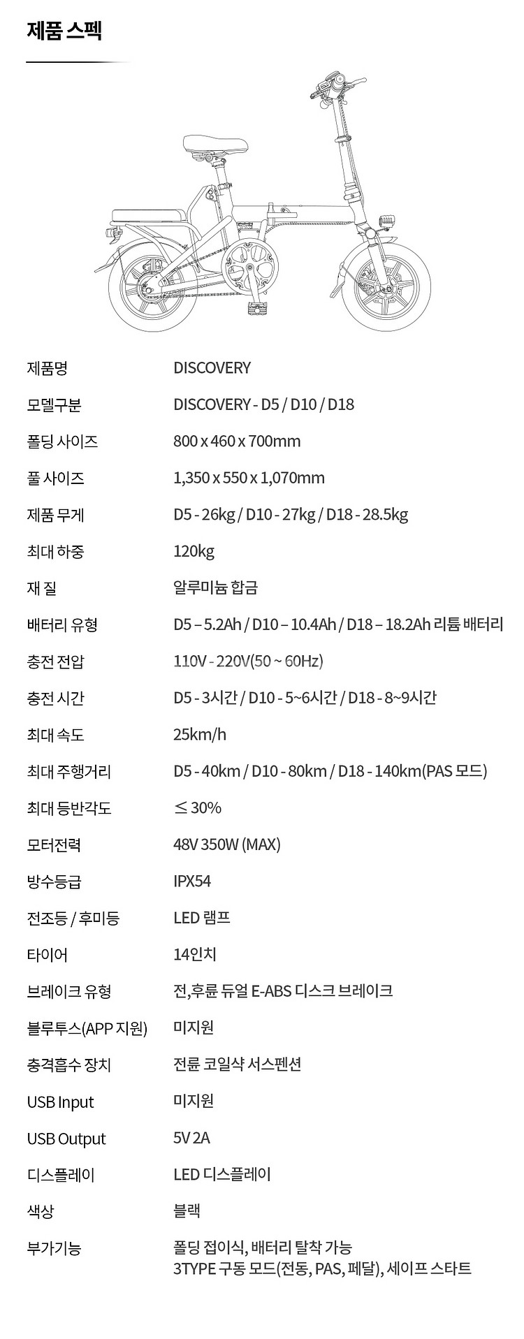 전기폴딩 자전거 레이윙 디스커버리 엔트리 F20e 레이...--5