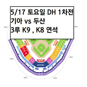 5/17 기아타이거즈 두산 DH 1차전 3루 K9, K8 연석