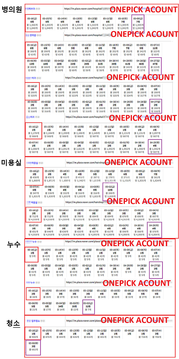 드디어 밝혀지는 네이버 플레이스 & 쇼핑 상위노출의 비...--4