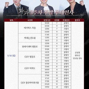 5/18 파과 무대인사 통로 무인 양도 CGV 영등포 여의도 용산