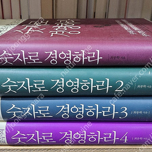 로버트 기요사키/심리학의 원리 3권/ 구본형/ 피터 드러커/시오노 나나미/달라이 라마/재레드 다이아몬드/김지하/데일 카네기/제러미 리프킨/류시화/