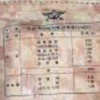 즉각취식형 전투식량 구매합니다.