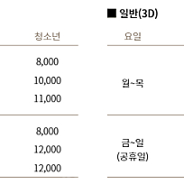 CGV 영화관람권 골드클래스 IMAX 4DX 프리미엄 SCREENX