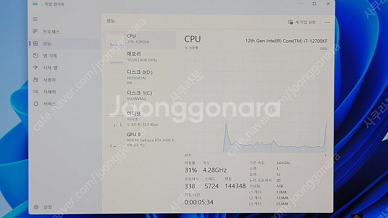 [부산] MSI RTX 3090 Ti 슈프림 X D6X...--1