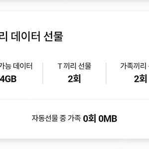 skt데이터2GB 일괄판매합니다.
