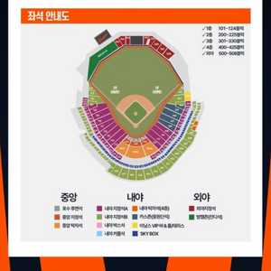 5월 24토 대전 한화 롯데 3루 내야a 2/4/6연석