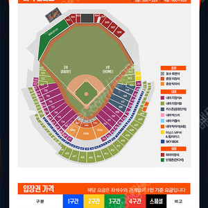 5/24(토) 한화 vs 롯데 3루 내야지정석A 117구역 통로석 2/4연석