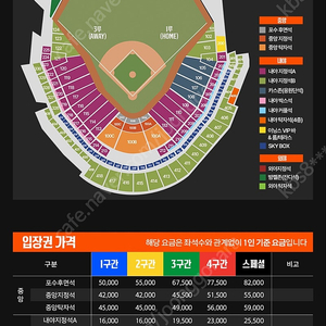 5/24 한화 롯데 중앙탁자석 3연석구합니다.