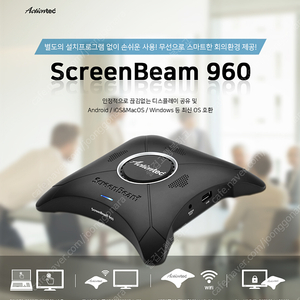 [미개봉품] 아스크텍 액션텍 스크린빔 960 무선 영상 송수신기 팝니다.