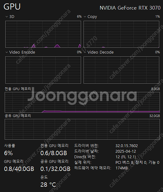 컬러풀 RTX 3070 8gb--1