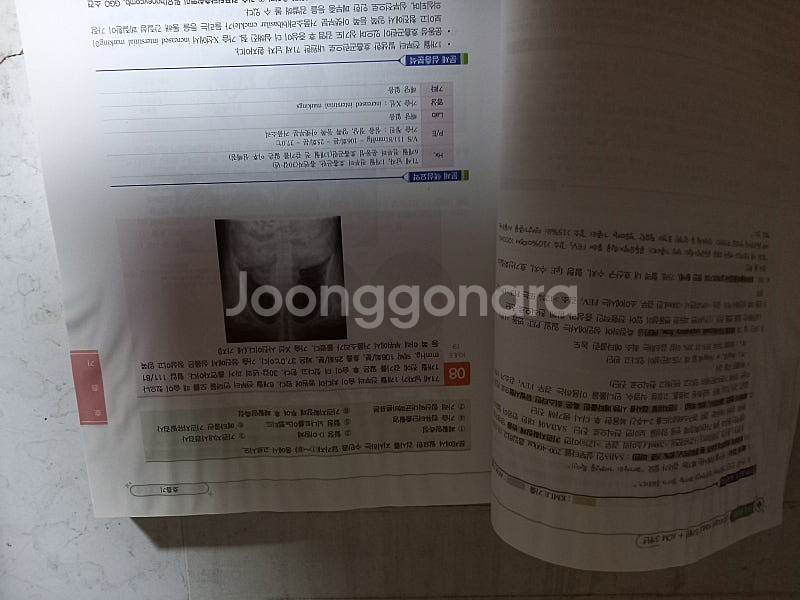 2024 한국의사국가시험 유니온 5+3 PASS 2,4...--1