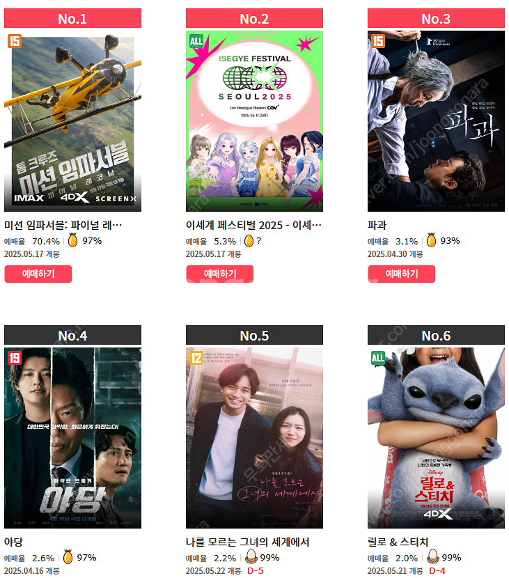 CGV (모닝/조조) 예매 평일 1인 7,500원 / ...--0
