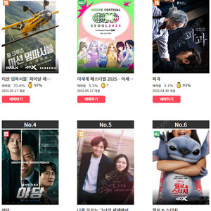 CGV (모닝/조조) 예매 평일 1인 7,500원 / 주말(금-일), 공휴일 1인 8,000원