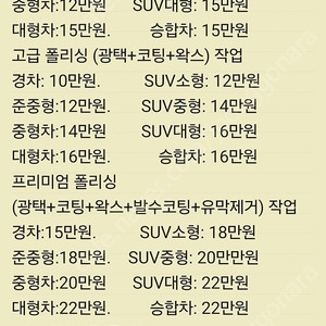 대전 퍼넬 프리미엄 클리닉 광택 코팅 유리막 발수코팅 등 최저가 해드림니다