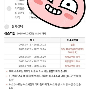 블랙핑크 월드투어 콘서트티켓 2매 티켓값만 받고 양도해요