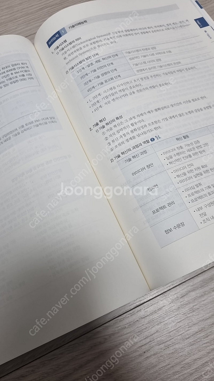 에듀윌 공기업 NCS 통합 기본서 모듈형--2