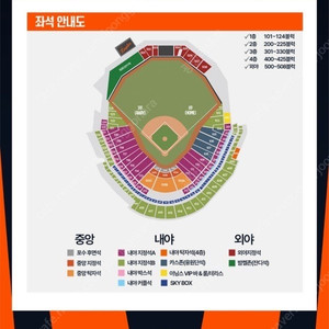 5월 24일 토요일 대전 한화 롯데 중앙탁자석 3루쪽 2연석