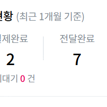 5/25 (일) 한화 vs 롯데 야구티켓 여러장 양도합니다