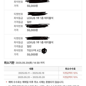 5.20 삼성vs키움(고척) 1루 1층 테이블석 3연석 판매(재양도)