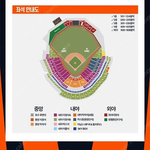 5/18(일) 한화 SSG 중앙지정석, 외야 연석 판매