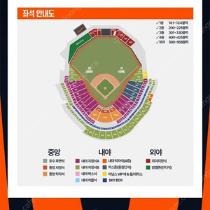 5/18(일) 한화 SSG 중앙지정석, 외야 연석 판매
