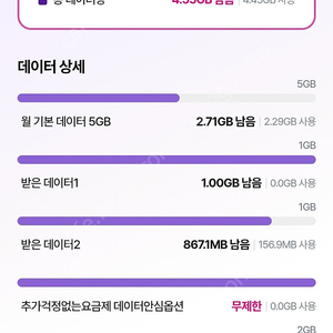 엘지 LGU+ 2기가 4천원