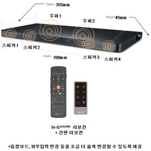 유플러스 사운드바 g 우퍼 Lab 250u 리모컨