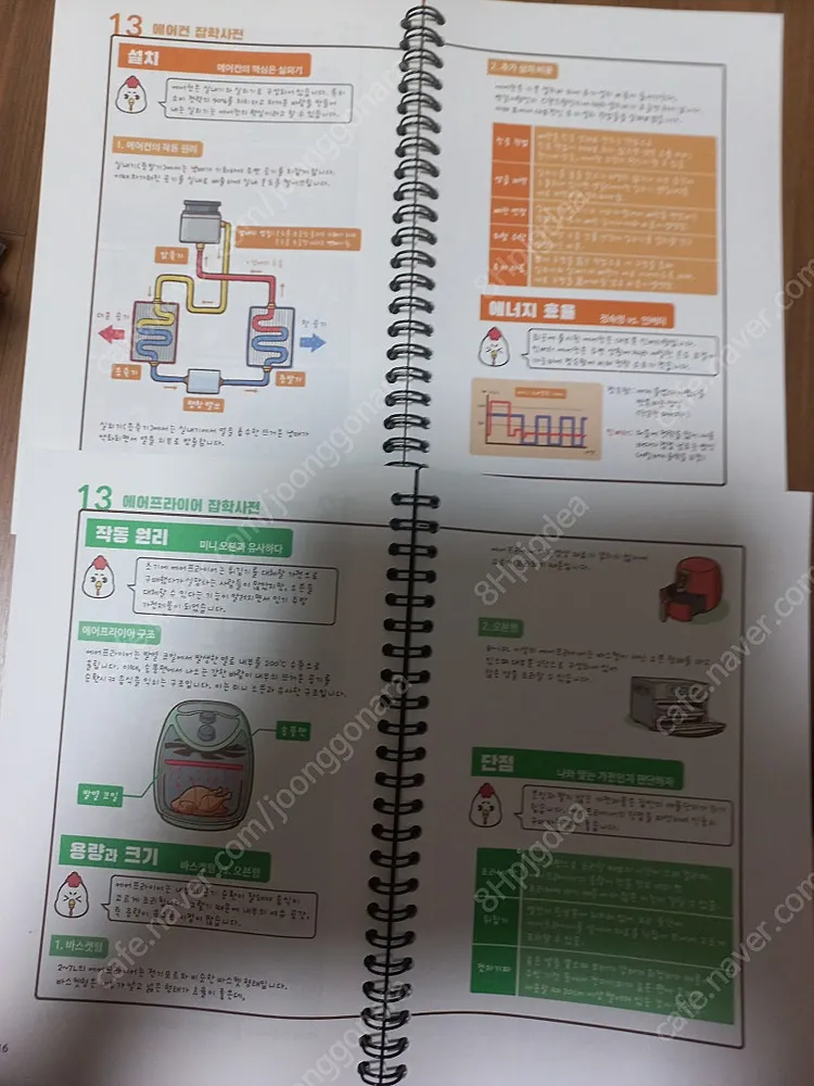꼬꼬와 베리의 가전제품 잡학사전 이미지