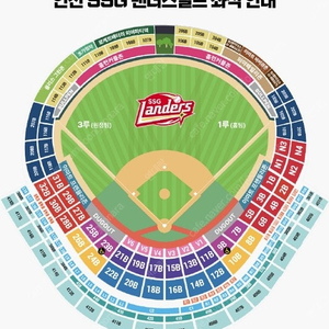 [주말][SSG vs LG] 5/24일(토) "LG트윈스" 3루 내야필드석 통로 2연석 선착순 양도 (장당 2.4만)