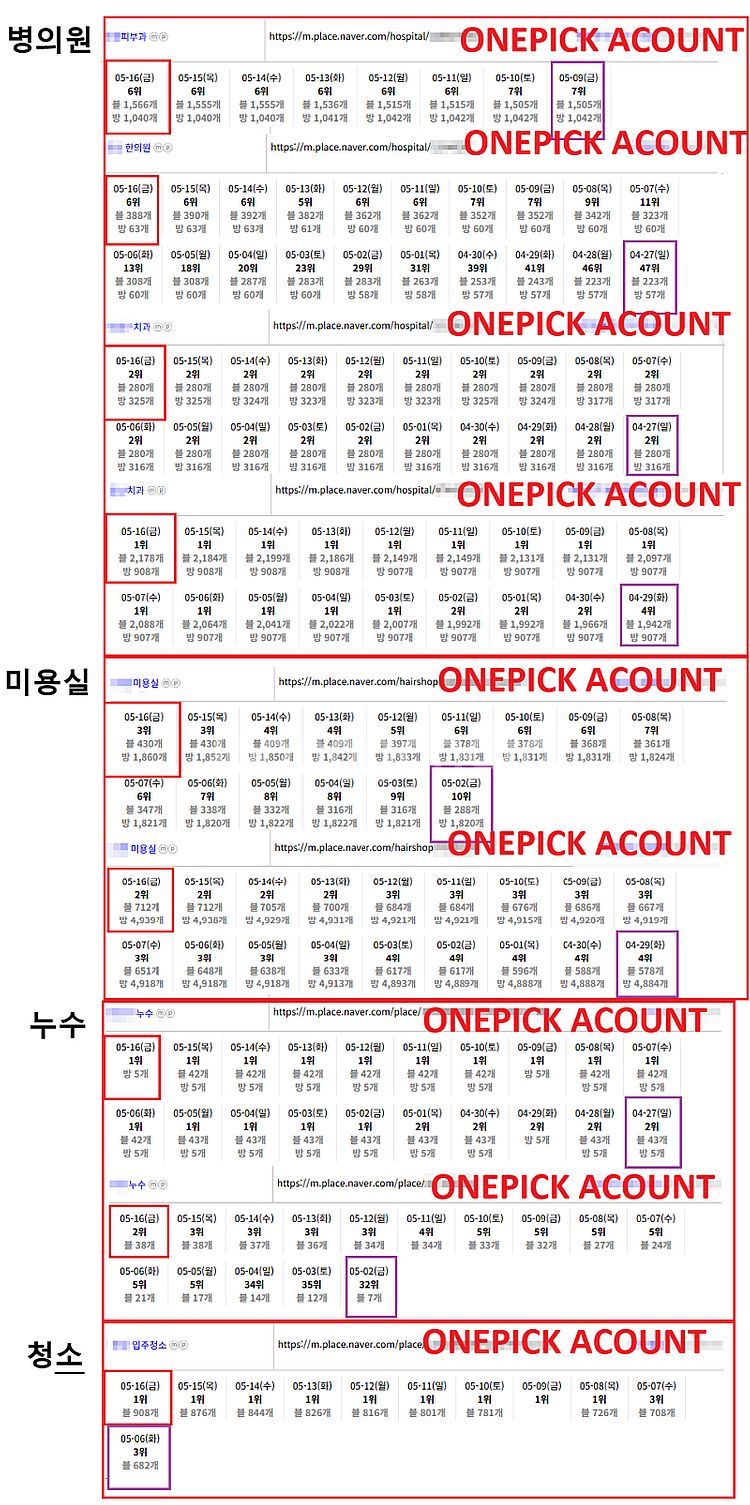 네이버 플레이스 & 쇼핑 상위 노출? 트래픽 리워드로 ...--4